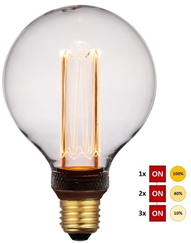 Led Lamp 95mm 4.3 Watt incl. Dimmer