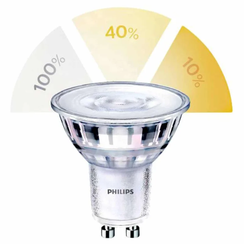 LED lamp | warm wit | dimbaar | GU10 | 5 watt | 51 mm | 2700 kelvin | 240 volt fra Highlight – produktbillede 2 af 2