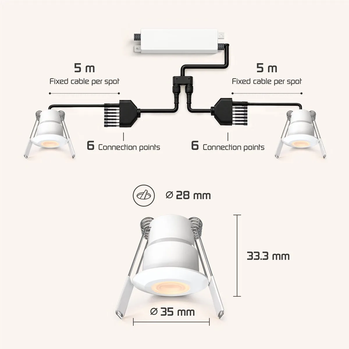 Ledvion 6 stuks LED Inbouwspot ø35mm IP65 3W Wit 2700K de Ledvion en Noir – photo produit