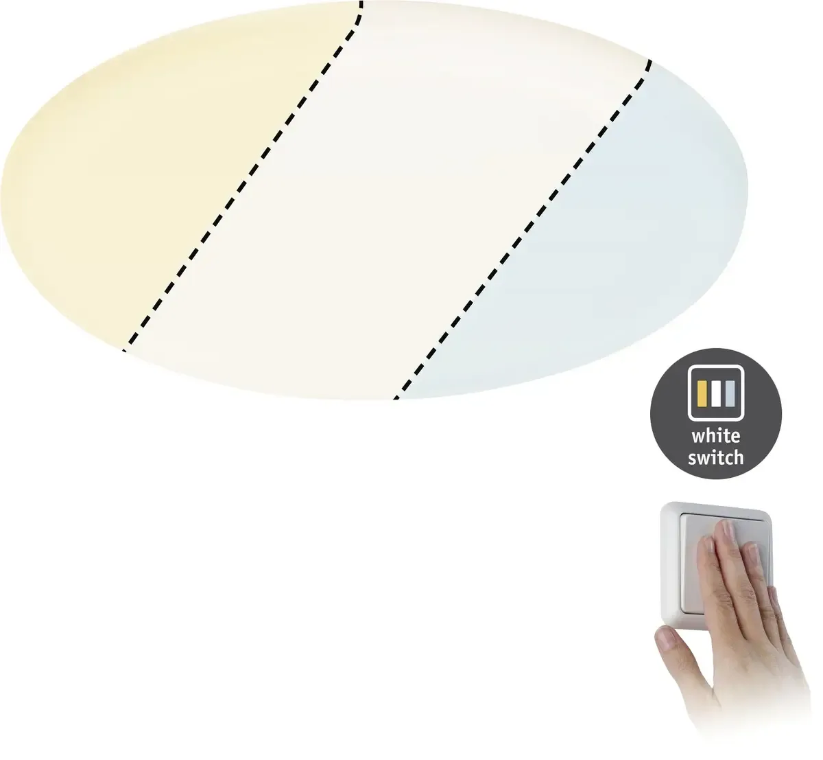 Paulmann 95381 Veluna VariFit LED-inbouwpaneel LED 14 W de Paulmann en Transparent – photo produit