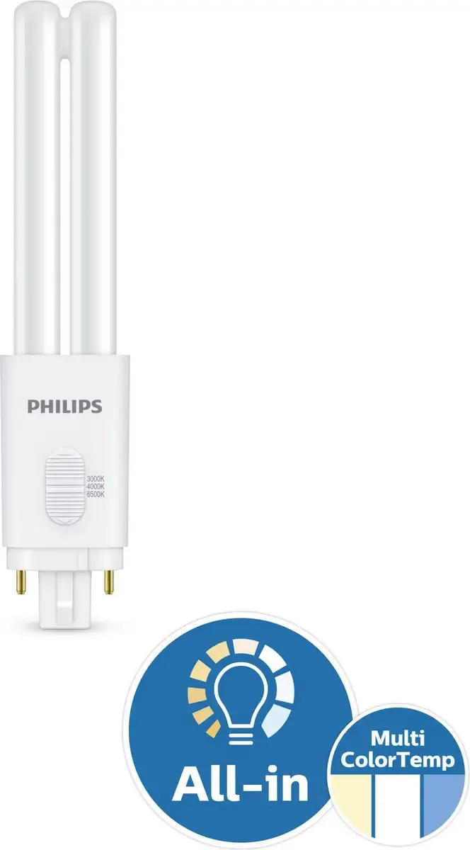 Philips 8721103147561 LED-Kompaktlampe EEK E (A - G) G24q-3 Röhrenform 9.5 W Warmweiß (Ø x L) 34 mm x 166 mm 1 St. von Philips – Produktfoto
