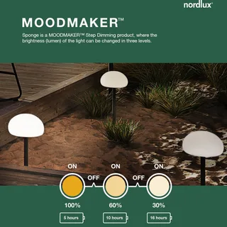 Sponge to go LED-dekorationslampe med batteri fra Nordlux i Hvid, Sort – produktbillede 3 af 4