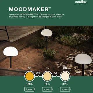 Sponge 34 batterilampe, LED modul, hvid fra Nordlux i Hvid – produktbillede 4 af 5